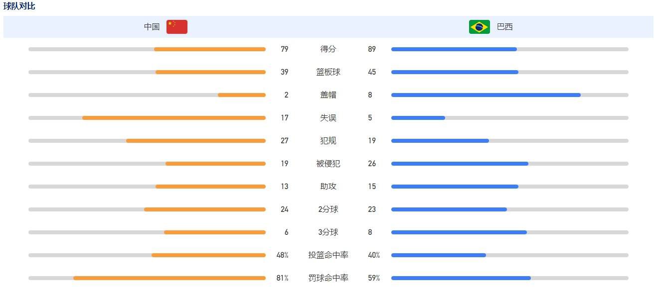 麻豆视频免费在线播放